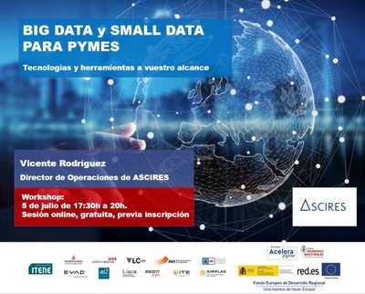 WORKSHOP 13: BIG DATA y SMALL DATA para pymes