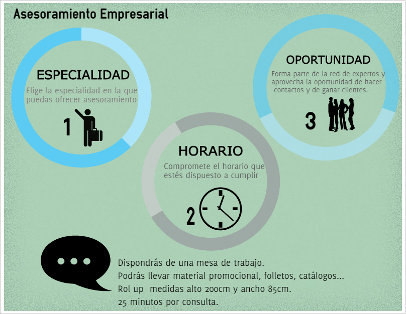 Asesoramiento empresarial. No lo dudes �participa! 