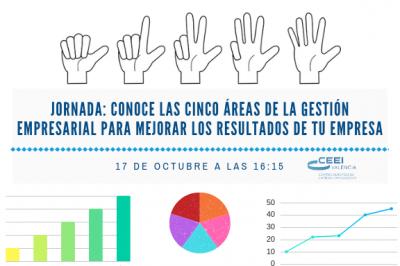 Jornada: Conoce las cinco �reas de la gesti�n empresarial para mejorar los resultados de tu empresa