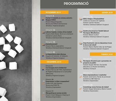 Sesi�n Ideas emprendedoras y creatividad